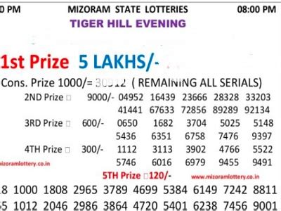 tiger hill lottery result.
